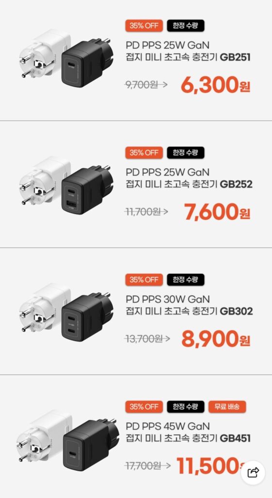 Bộ sạc tốc độ cao Artmu Ground Mini