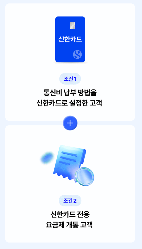 Thẻ 5G trọn đời Shinhan 125+5 Mạng Myungbak LG