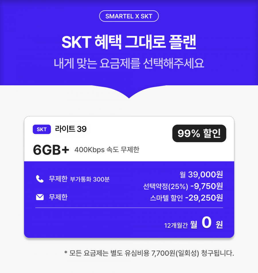 SKT 6GB + 400kbps không giới hạn/12 tháng