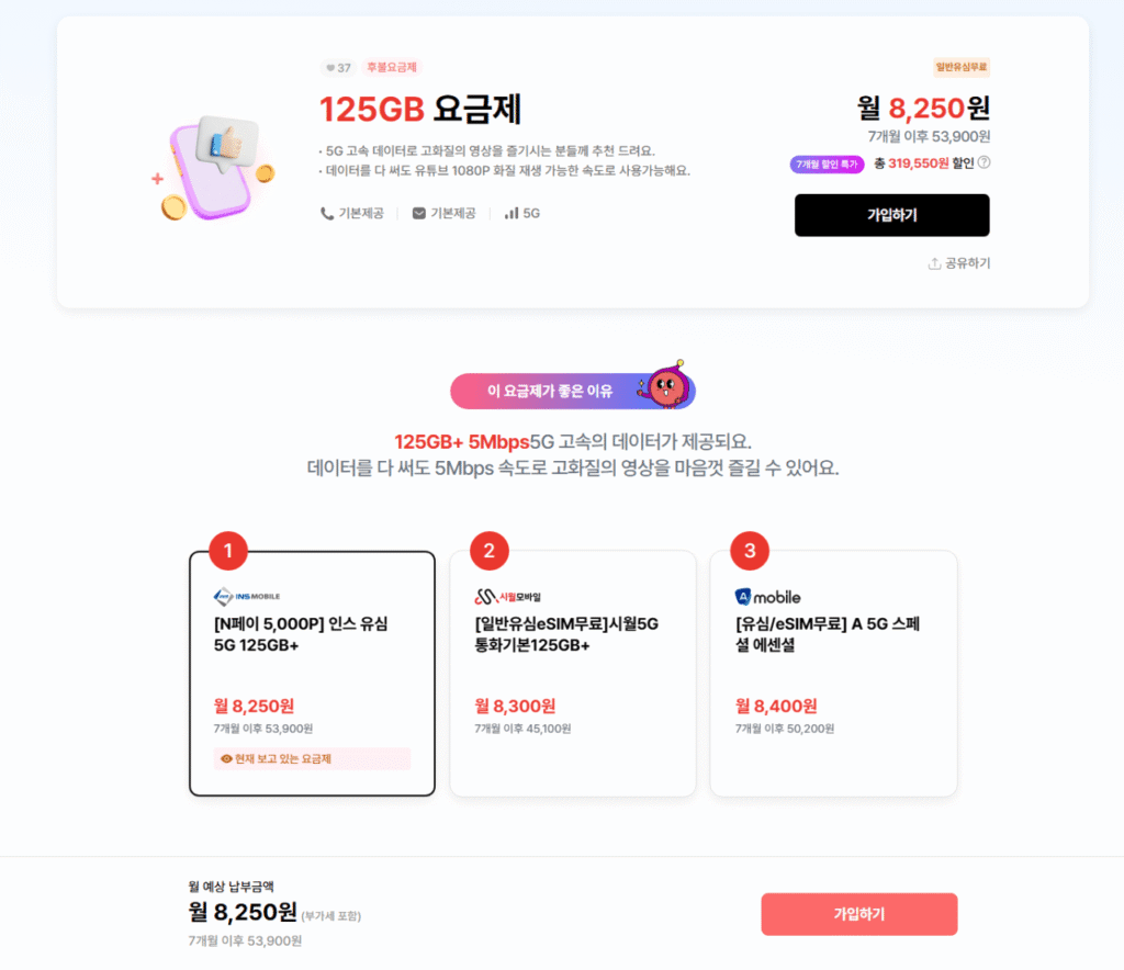 Giá lịch sử 5G 125GB + 5MB (7 tháng) miễn phí thẻ SIM thông thường ESIM 2.750 won
