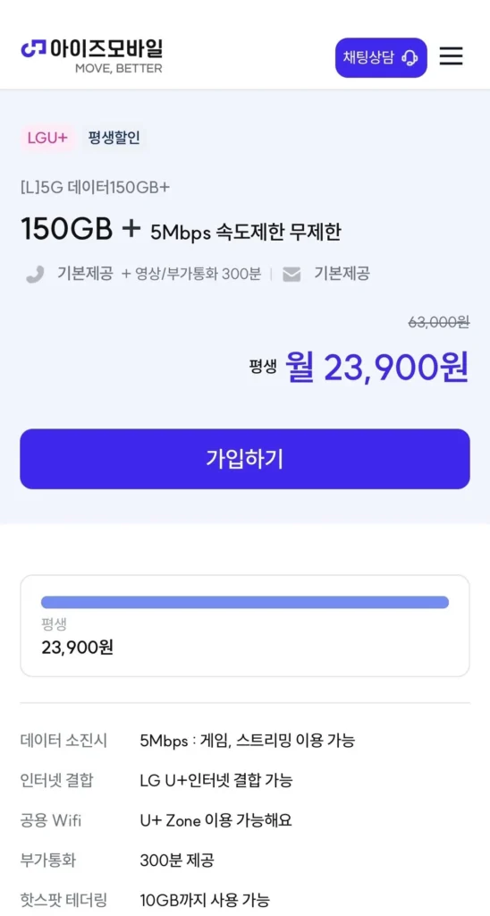 Dữ liệu LGU+ 5G 150GB+ trọn đời