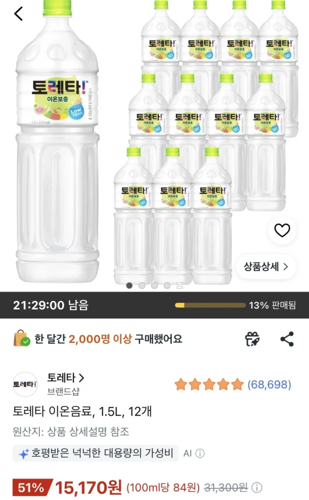 Nước Uống Ion Toretta 1.5L 12 Cái