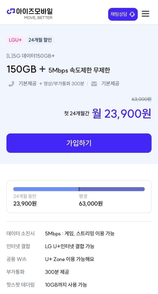 Dữ liệu LGU+ 5G 150GB+ 24 tháng 