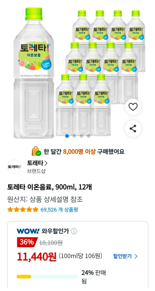 Nước giải khát ion Toretta, 900ml, 12 chiếc
