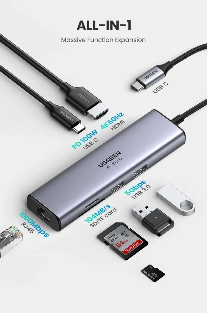 HUB USB UGREEN, 7 trong 1