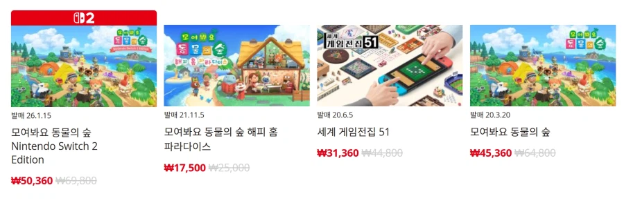 Tổng hợp giảm giá phiên bản DL theo nhà phát hành (văn bản giá)