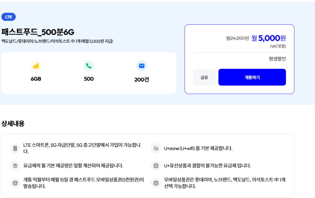 Ăn nhanh trọn đời, 500 phút, 6GB mạng LG LTE