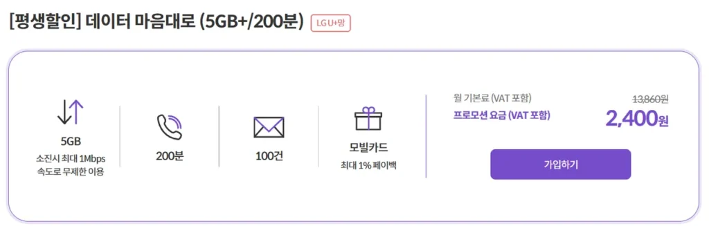 Mạng LGU+200 phút 100 trường hợp Gói hàng tháng trọn đời 5GB+1Mbps
