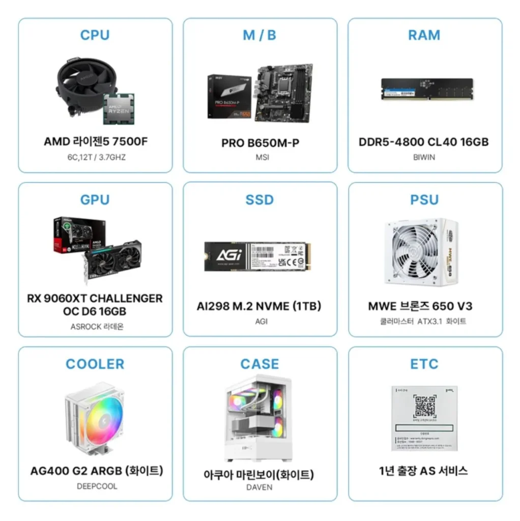PC tiết kiệm chi phí cấp đầu vào QHD