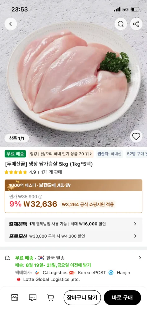 Ức gà đông lạnh Dumesangol 5kg (1kg*5 gói)